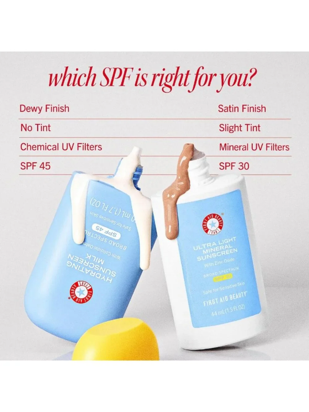 Broad Spectrum SPF Facial Sunscreen for Sensitive Skin - Hydrating & Lightweight